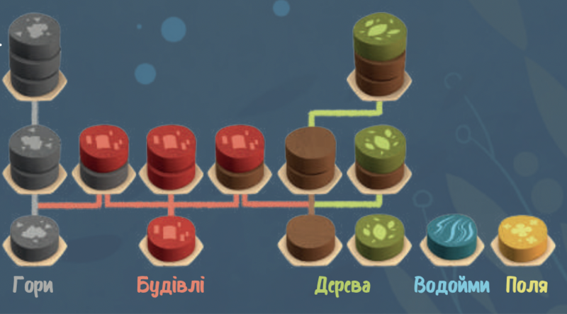 Файл:Landscape building.png